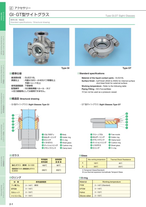 ストア gtサイトグラス