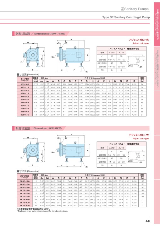 PUMPS サニタリーポンプ A4 rev.2