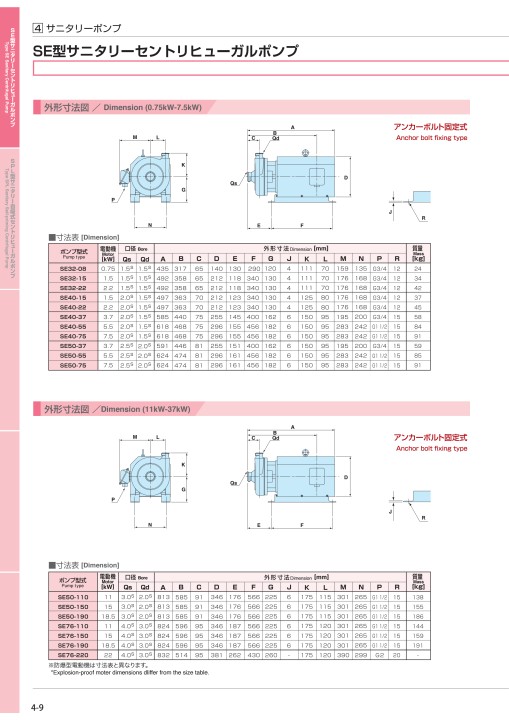 PUMPS サニタリーポンプ A4 rev.2