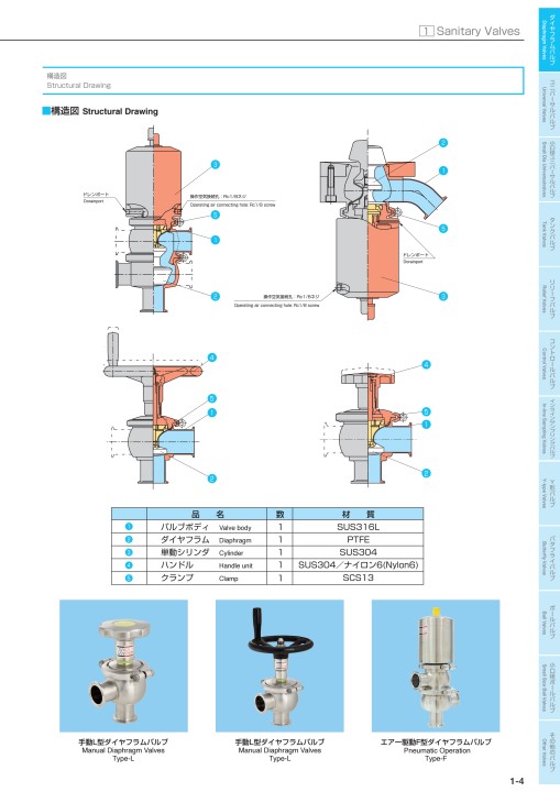 VALVES サニタリーバルブA1 rev.2