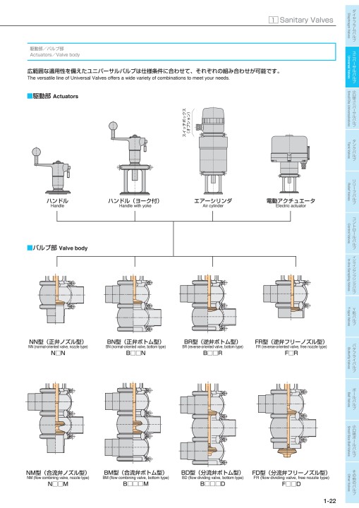 VALVES サニタリーバルブA1 rev.2