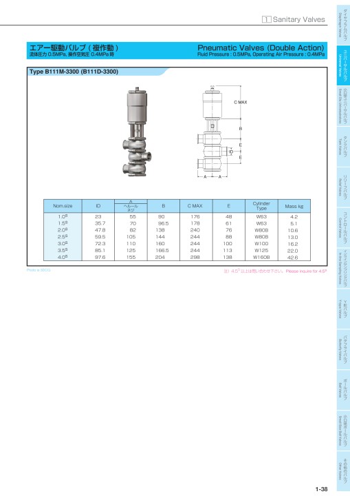 VALVES サニタリーバルブA1 rev.2