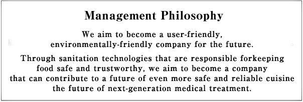 Management Philosophy 