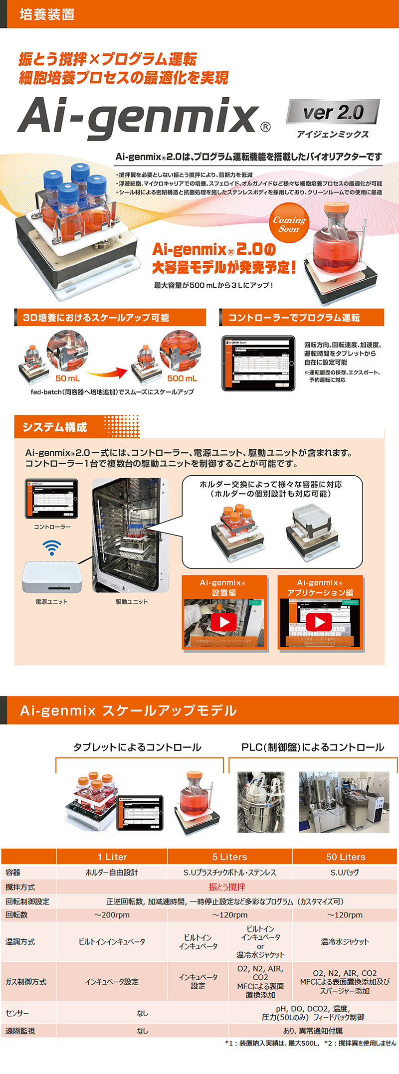 Ai-genmix® (アイジェンミックス) ver2.0　細胞培養システム 大阪サニタリー株式会社